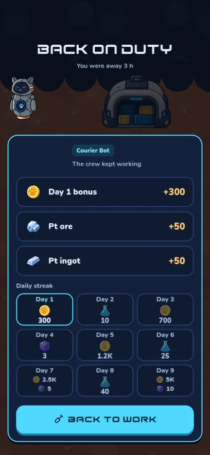 The welcome-back screen with resources gathered while away and daily rewards